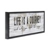 Stupell Industries Life Is a Journey Rustic World Map, 31" x 14" - 3 of 4