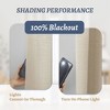 Awesome Home  100% Blackout Cotton Blend Thermal Grommet Curtains, 2 Panels - 4 of 4