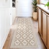 Washable Modern Farmhouse Area Rug with Butterflies Print, Botanical Low Pile Soft Large Carpet for Home Decor - 4 of 4