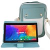 LINSAY 7" 64GB STORAGE Android 13 Tablet Bundle with Light Blue Protective PU leather Case and Fashion Handbag - 2 of 4