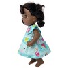 Doll Clothes Superstore Summer Fruits And Flamingos Make A Dress For 14 Inch Baby Alive And Little Baby Dolls - 4 of 4