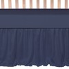 Trend Lab Simply Navy Baby Nursery Crib Bedding Set - 3pc - 4 of 4