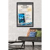 Trends International Deddy Bears - Skidmark Autopsy Framed Wall Poster Prints - 2 of 4