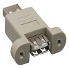 SANOXY Cables and Adapters; USB A Male to A Female Port Saver Adapter Panel Mount Type - 2 of 2