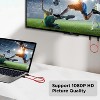 HDMI Wireless Transmitter and Receiver Plug and Play 1080P - 4 of 4