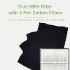 Nispira Whirlpool 8171434K Large Air Purifier HEPA and 4 Carbon Pre Filter Set For Whispure 510 AP510, AP530, AP450, AP51030K & AP51030KB, 2 Units - 3 of 4