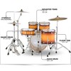 Pearl Decade Maple 5-Piece Shell Pack Classic Satin Amburst - 2 of 4
