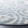 Adirondack ADR114 Non-Shedding Power Loomed Indoor Rugs - Safavieh - 3 of 4