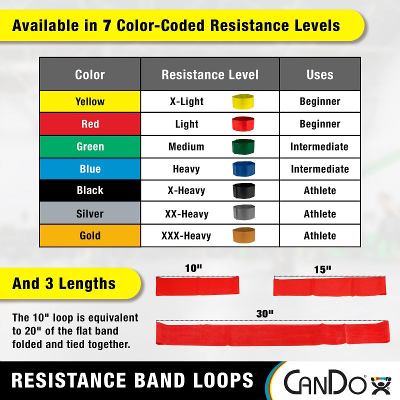 CanDo Band Exercise Loop, 5 of 6