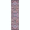 Unique Loom Maahru Collection Area Rug - Quarter Moon - 2 of 4