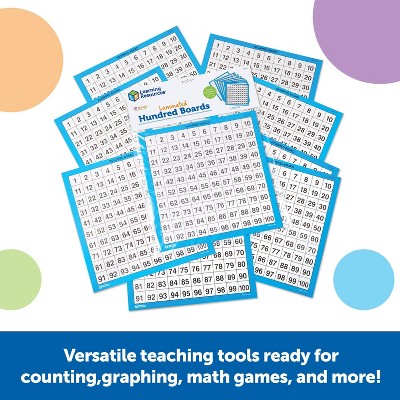 Blue Laminated Double-Sided Hundred Boards Set