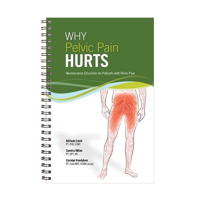 Why Pelvic Pain Hurts