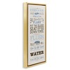Stupell Industries Bathroom Rules Vintage List, 15" x 31" - 3 of 4