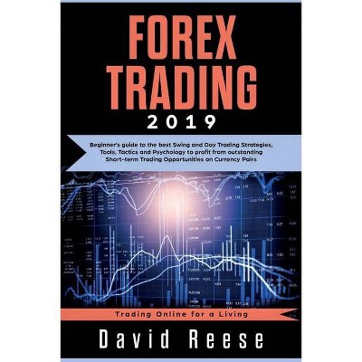 Best Forex Trading Courses