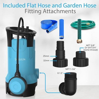 Blue 1HP Submersible Water Pump with Auto Float Switch