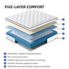 Dsvimoy Mattress Hybrid Gel Memory Foam with Pocket Coils for Cooling and Comfort, White, 41"*18"*18" - 4 of 4