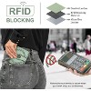 Acoinel Leather Wallets with Zipper Coin Pocket for Women - 3 of 4