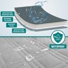 PetAmi Waterproof Dog Bed Couch Cover, Pet Cats Sofa Furniture Protector, Anti-Slip Soft Washable Blanket - 2 of 4