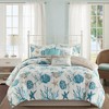 Lyngins 7-Piece Coastal Cotton Sateen Comforter Set – Shells & Starfish Print, Hypoallergenic, Oeko-Tex Certified, Queen Size Bedding Set - 2 of 4