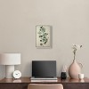 Art Remedy Eucalyptus Embroidery Minimalistic Botanical and Floral Art Prints Framed - 2 of 4