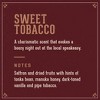 18.21 Man Made Sweet Tobacco Spirits Spritzer Body Mist Spray - 4 of 4