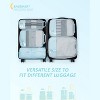 6 Set Compression Packing Cubes Travel, Lightweight Luggage Organizer Bags, Durable Space Saver Bags - 3 of 4