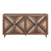 Treasure Trove Accents Wellington 4 Door Credenza: Adjustable Shelves, Cord Management, Rubberwood Surface - 2 of 4
