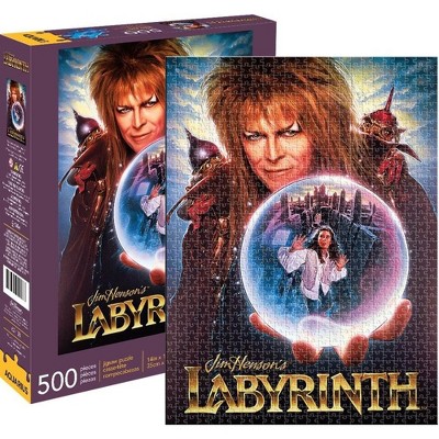 NMR Distribution Labyrinth 500-Piece Jigsaw Puzzle