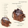 Women's backpack wallet, small leather waterproof anti-theft shoulder bag, women's handbag, Caramel color - 3 of 4