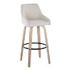 LumiSource Set of 2 Hannah Barstools Fabric - 2 of 4