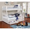 Coaster,Ashton 2-drawer Wood Twin Over Full Bunk Bed White - 4 of 4