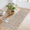 Insect Botanical Washable Area Rugs , Boho Under Table Carpet for Living Room Bedroom Dining Room Playroom Nursery Kids Room Office Farmhouse - 2 of 4
