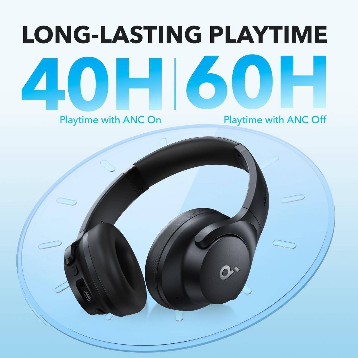 Anker Soundcore Q20i Plus Over-Ear Bluetooth Headphones - Black - thumbnail 5