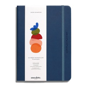 The Yearly Workflow Planner - 1 of 4