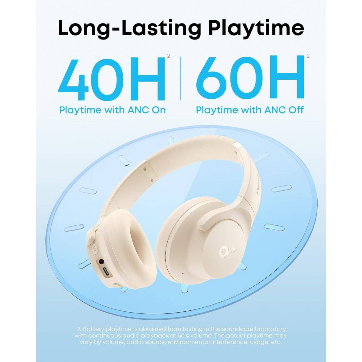 Anker Soundcore Q20i Plus Hybrid Active Noise Cancelling Over-Ear Bluetooth Headphones - White - thumbnail 5