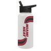 NBA Miami Heat Retro Wave Thirst Water Bottle - 32oz - 2 of 4