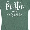 Women's - Instant Message - Funtie Short Sleeve Graphic T-Shirt - 2 of 4
