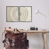 Stupell Industries Rustic Mandala Boho Pattern 2pc Framed Giclee Art Set - 2 of 4