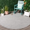 Courtyard CY8586 UV & Stain Resistant Non-Shedding Power Loomed Indoor/Outdoor Rugs - Safavieh - 2 of 4