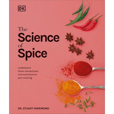 Unlocking the Flavor Potential: Exploring the Dynamic Spices and