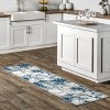 Nuloom Indira Abstract Modern Indoor Area Rug - 2 of 4
