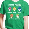 Boys' - Baby Shark - Types Of Sharks Short Sleeve Graphic T-Shirt - 2 of 4