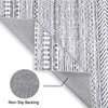 Washable Rug 5x7 Area Rugs for Living Room - 4 of 4