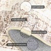 Washable Area Rugs, Low Pile Washable Distressed Accent Carpet, Non Slip Backing, Velvet, Printed, Folding, and Stain Resistant Carpet - 2 of 4