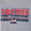 NHL Colorado Rockies Men's Gray Vintage Tri-Blend Short Sleeve T-Shirt - 3 of 3