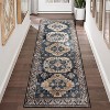 Area Rug - Soft Stain Resistant Carpet with Non-Slip Low Pile Indoor Floor Cover for Living Room Bedroom Office - 2 of 4