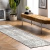 Nuloom Deedra Modern Abstract Indoor Area Rug - 2 of 4