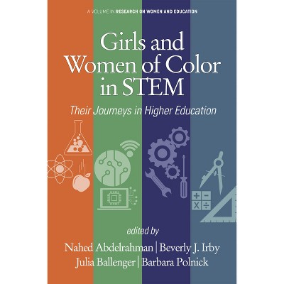 Girls and Women of Color In STEM - (Research on Women and Education) (Hardcover)