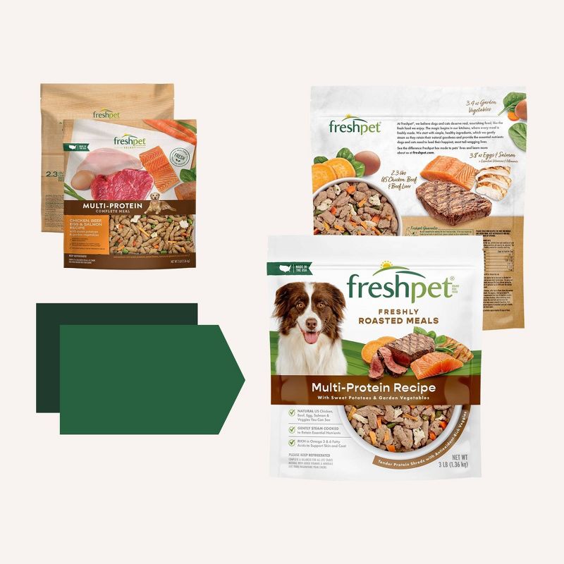 Freshpet Select Multi-Protein Complete Meal Refrigerated with Chicken, Seafood and Beef Flavor Wet Dog Food - 3lbs, 5 of 6