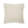 HomeRoots 20" Blue and Red Throw Pillow - 4 of 4